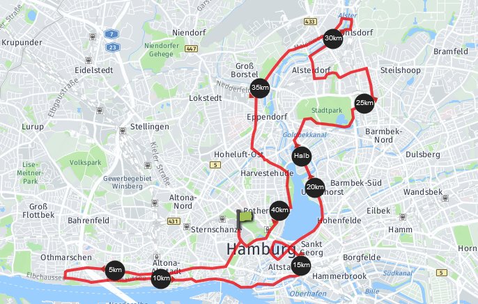 Marathonstrecke Hamburg